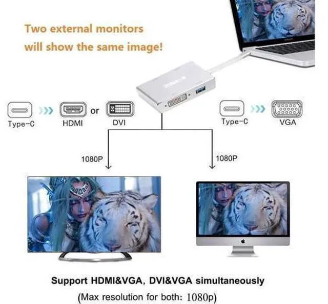Alt view image 5 of 7 - USB C to HDMI/DVI/VGA/USB 3.0 Adapter,USB 3.1 Type-C Hub to HDMI DVI 4K VGA USB Adaptor Converter (Thunderbolt 3 Compatible),4in1USB C Hub Adapter for 2016/2017/2018 MacBook/MacBook Pro