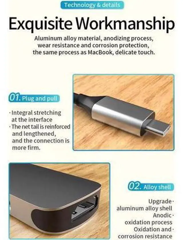 Alt view image 3 of 7 - USB C Hub Multiport Adapter - 4 in 1 Portable Dongle with 4K HDMI, USB3.0 Ports, USB2.0 Ports, PD Charger Compatible for MacBook Pro, XPS More Type C Devices.