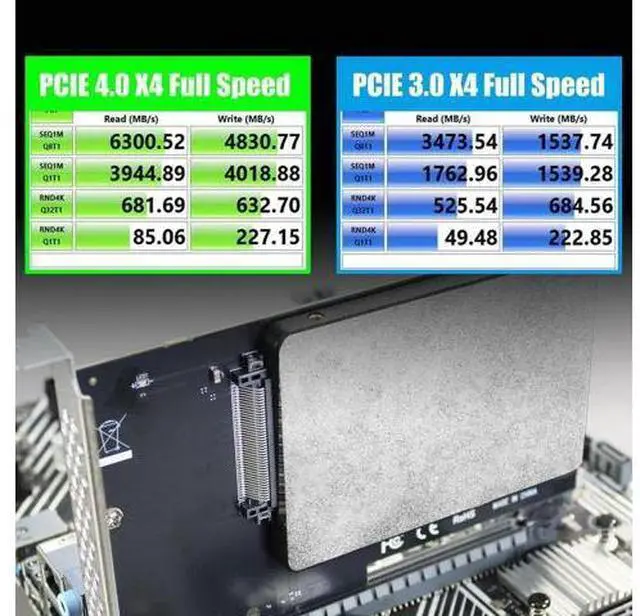Alt view image 4 of 7 - PU13 U.3 to PCIe 4.0 X4 Adapter for 2.5 Inch U.3 SSD, PCIe 4.0 X4 Full Speed