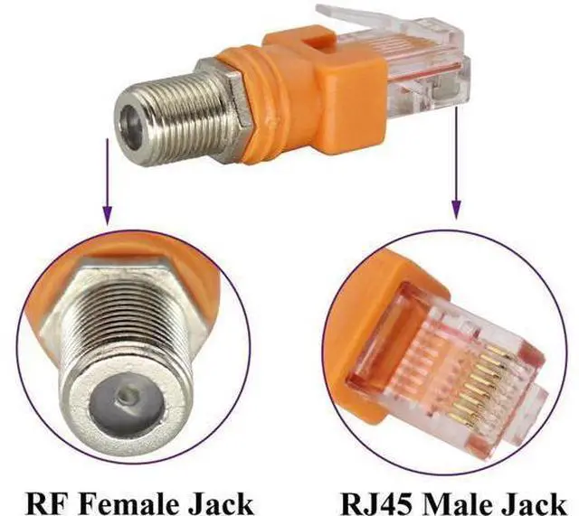 Main image of F Internal Thread to RJ45 External Thread coaxial to Ethernet Adapter,Suitable for Most line Testers,line Finders, and Other Testing Equipment(4-Pack/F to RJ45)