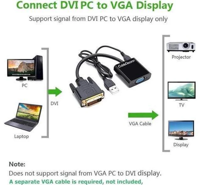Alt view image 2 of 7 - DVI 24+1 DVI-D M to VGA Male With Micro USB Active Adapter Converter Cable for PC DVD Monitor HDTV