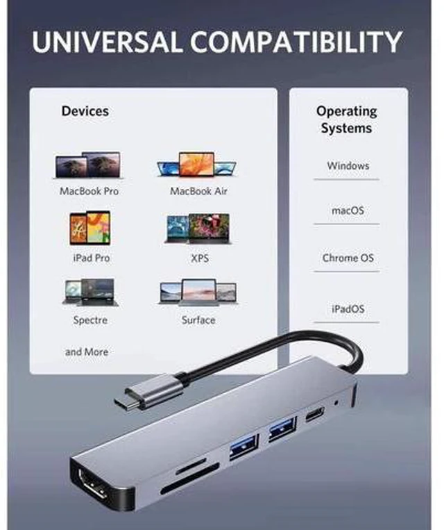 Alt view image 4 of 7 - USB C Hub Type C Multiport Adapter - 6 in 1 Portable Space Aluminum Dongle with 4K HDMI Output, 3 USB 3.0 Ports, SD/TF Card Reader Compatible for MacBook Pro, XPS, Laptop and More