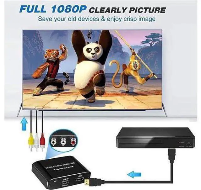 Alt view image 6 of 7 - HDMI to AV CVBS Converter 1080P Mini HDMI to RCA Composite Video Audio Converter Adapter Box with 3.5mm Aux Audio Support PAL/NTSC for HDTV PS4