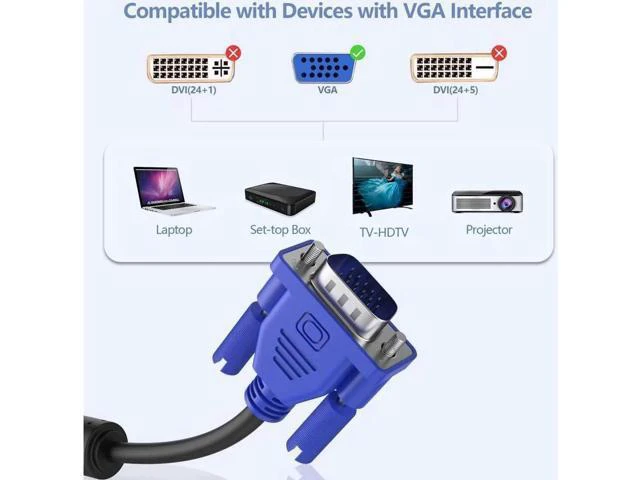 Alt view image 4 of 7 - VGA to VGA Monitor Cable, 15 pin 1080P Full HD Male to Male Cor for Computer PC Laptop to Monitor Screen Projector with VGA Plug Port (33 Feet)
