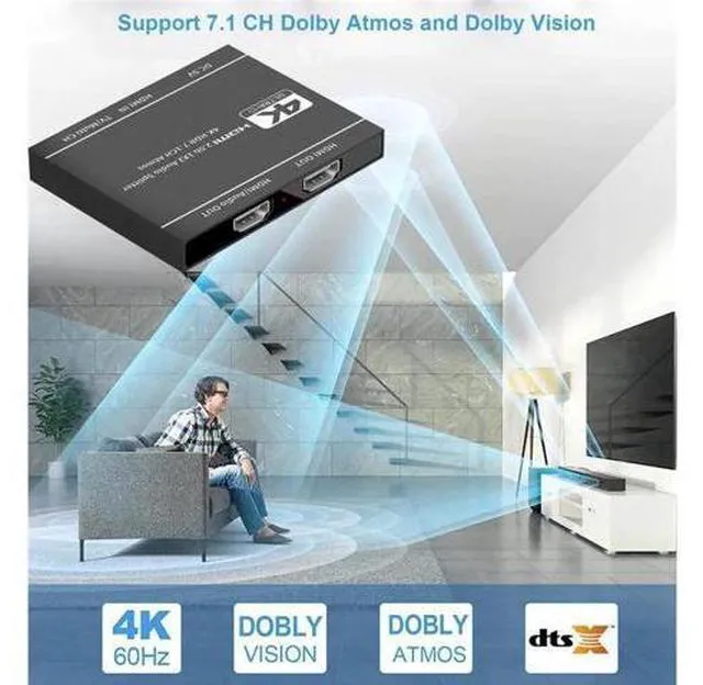 Alt view image 4 of 7 - HDMI Switch 4K HDMI Splitter-HDMI Switcher Splitter 1 Input 2 Output, Support 4K 3D 1080P for Xbox PS4 Roku HDTV Fire Stick Blu Ray(with Audio Extractor(HDMI Audio Output)
