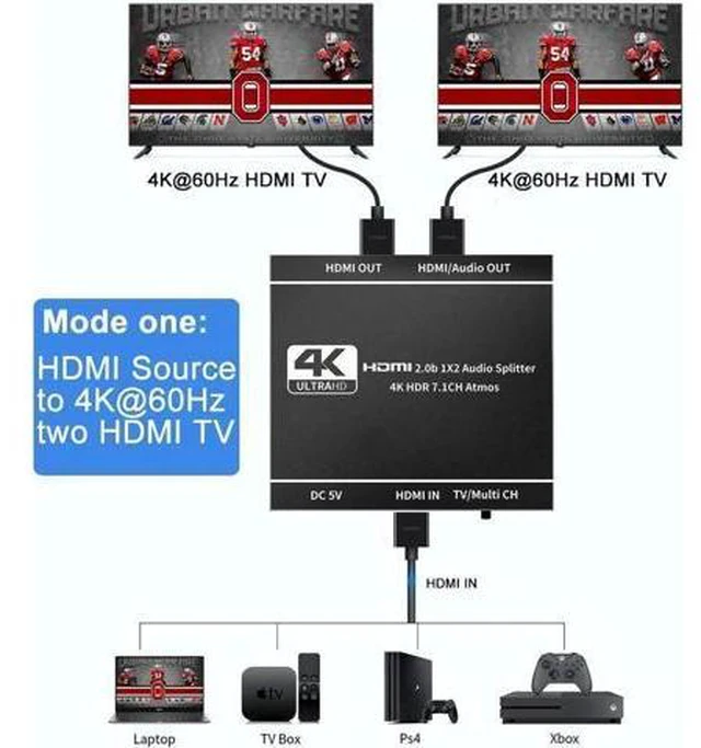 Alt view image 7 of 7 - HDMI Switch 4K HDMI Splitter-HDMI Switcher Splitter 1 Input 2 Output, Support 4K 3D 1080P for Xbox PS4 Roku HDTV Fire Stick Blu Ray(with Audio Extractor(HDMI Audio Output)