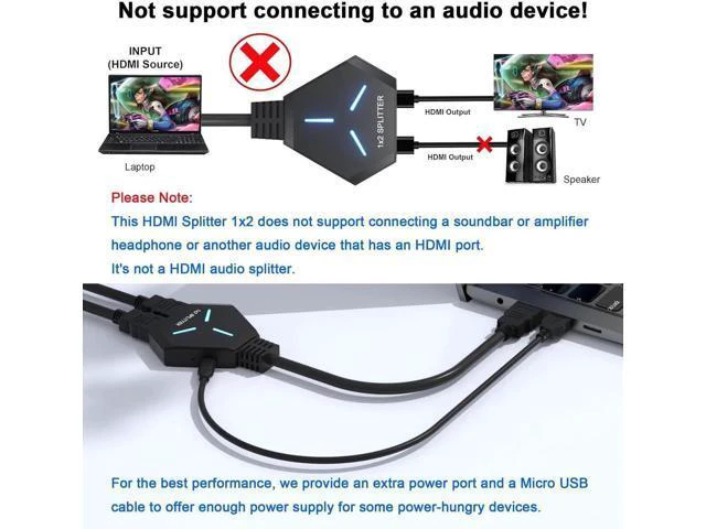Alt view image 5 of 7 - HDMI Splitter, HDMI Splitter for Dual Monitors Duplicate/Mirror (Not Extend), 4K HDMI Splitter 1 in 2 Out for Full HD 4K@30hz, 1080P, 3D, Compatible with Xbox, PS4, PS5, TV, Projector, Computer