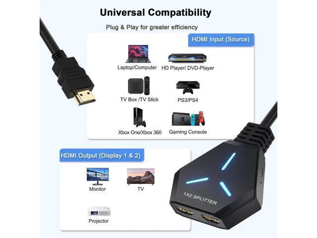 Alt view image 4 of 7 - HDMI Splitter, HDMI Splitter for Dual Monitors Duplicate/Mirror (Not Extend), 4K HDMI Splitter 1 in 2 Out for Full HD 4K@30hz, 1080P, 3D, Compatible with Xbox, PS4, PS5, TV, Projector, Computer