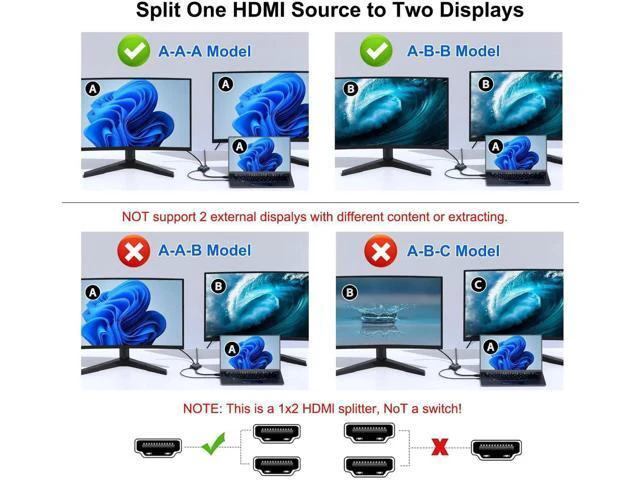 Alt view image 7 of 7 - HDMI Splitter, HDMI Splitter for Dual Monitors Duplicate/Mirror (Not Extend), 4K HDMI Splitter 1 in 2 Out for Full HD 4K@30hz, 1080P, 3D, Compatible with Xbox, PS4, PS5, TV, Projector, Computer