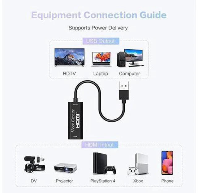 Alt view image 6 of 7 - Video Capture Card, Video Recording Card Wonderful 4K HDMI to 1080P USB C for Gaming Streaming TV Recorder, for Windows Mac OS System with USB C Adapter to Adjust PS4, Switch, Xbox1