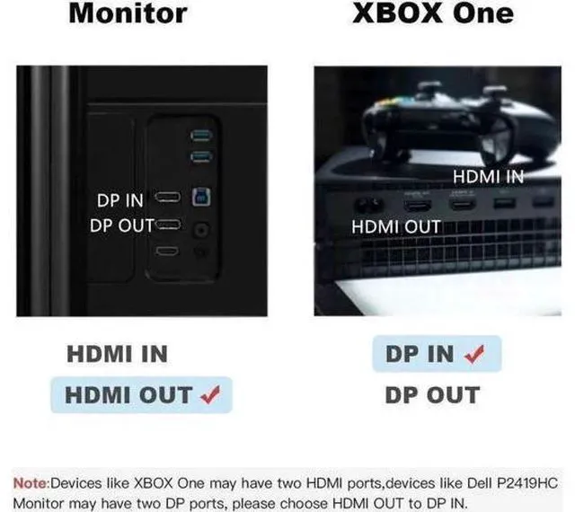 Alt view image 2 of 7 - 4K@60Hz HDMI to DisplayPort (DP) Adapter with USB Power 4K@60Hz Gold Plated HDMI v2.0 to DP 1.4V Adapter (Male to Female), Uni-Directional HDMI to Display Port Adapter (OZHD1)
