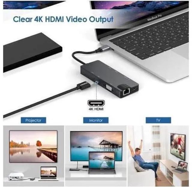 Alt view image 5 of 7 - Updated Version USB C Hub, 8 in 1 USB C Adapter with Ethernet RJ45, 4K USB C to HDMI, VGA, 2*USB3.0, SD/TF Card Reader,PD Charge Port for MacBook/MacBook Pro