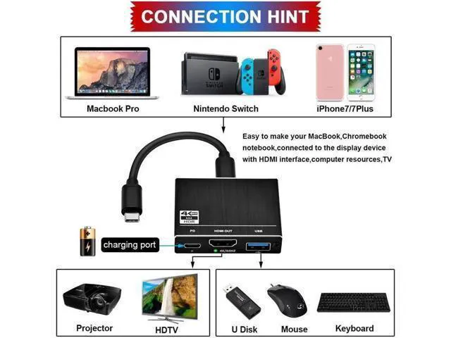 Alt view image 7 of 7 - Type-C to HDMI Docking Station Type-C to HDMI Type-C to 100W PD Charging Fast Charging 4K@60Hz HD Video Screen Projector 3-Port Mini Hub Easy to Carry for Nintendo Switch, MacBook Pro/Air