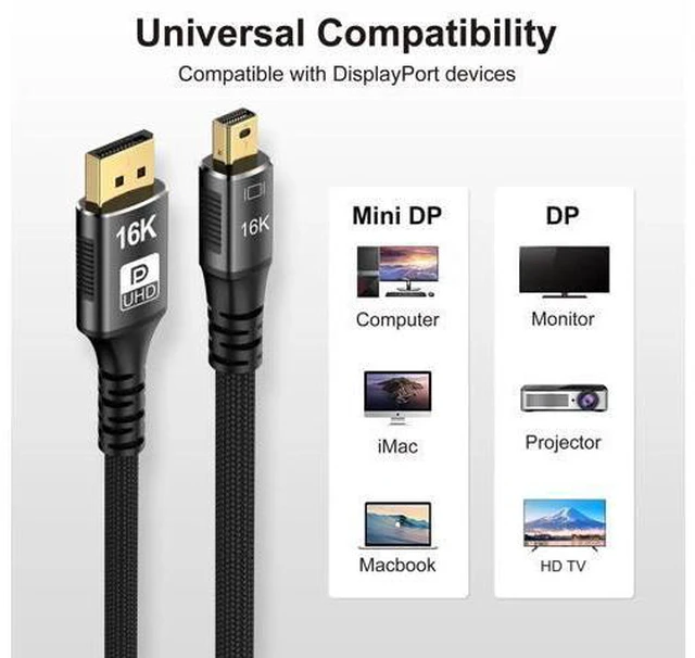 Alt view image 2 of 7 - Mini DP to DisplayPort 2.0 16K Cable 2M 6.6FT 8K(7680x4320)@120Hz 4K@240Hz DisplayPort 1.4 Bi-Directional Transmission DisplayPort to Mini DisplayPort 16k Video Transmissions