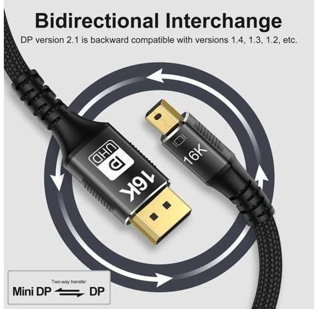 Alt view image 5 of 7 - Mini DP to DisplayPort 2.0 16K Cable 2M 6.6FT 8K(7680x4320)@120Hz 4K@240Hz DisplayPort 1.4 Bi-Directional Transmission DisplayPort to Mini DisplayPort 16k Video Transmissions