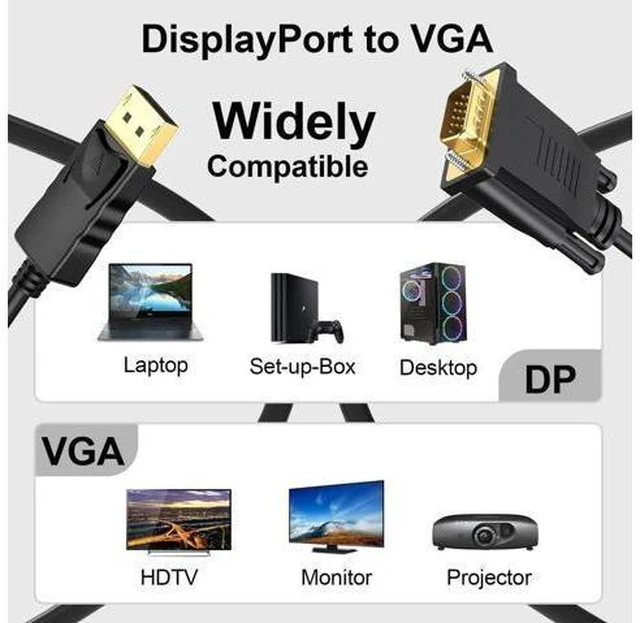 Alt view image 5 of 7 - DisplayPort to VGA Cable 3 Ft, 2-Pack Display Port DP to VGA Adapter Cord Male to Male HD Video 1080P for Computer, Monitor, TV, Projectorr