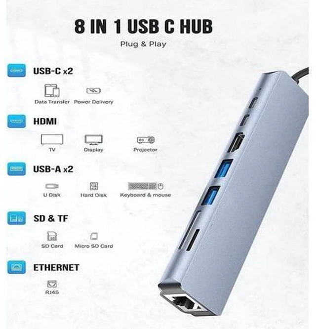 Alt view image 2 of 7 - USB C Hub Docking Station 8 in 1 with USB 3.0&2.0, 4K HDMI, 100W Power Delivery, Ethernet, TF/SD Card Reader Compatible with MacBook/Laptops and More Devices, HDD, Printer, Mouse