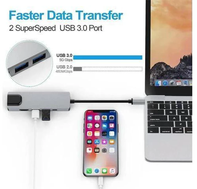 Alt view image 6 of 7 - USB C to Ethernet Adapter with 2 USB 3.0 Port, 4K HDMI,100W Power Delivery, 5 in 1 Aluminum Type C Gigabit LAN Network Hub for MacBook Pro/Air and Other Thunderbolt 3 Device
