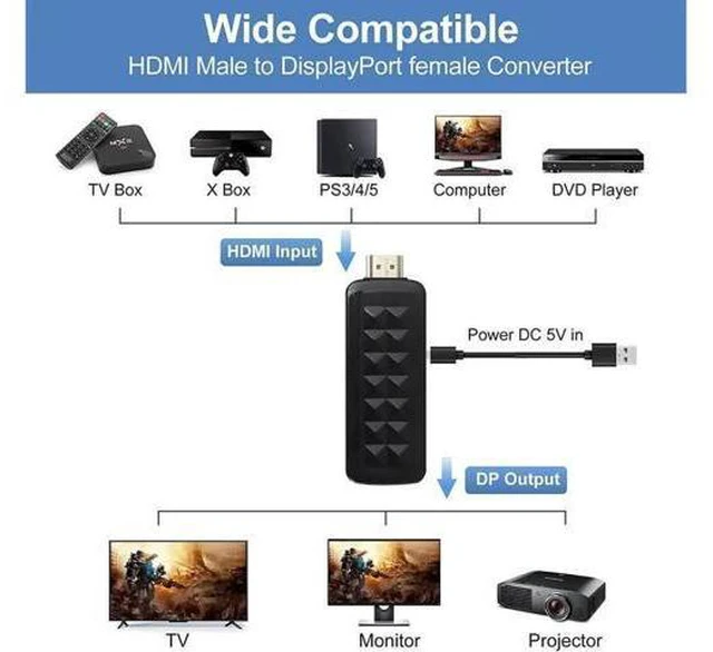 Alt view image 5 of 6 - HDMI to DisplayPort Adapter, 4K@60Hz Gold Plated HDMI to Displayport Adapter/Converter Male to Female Black (4K@60Hz