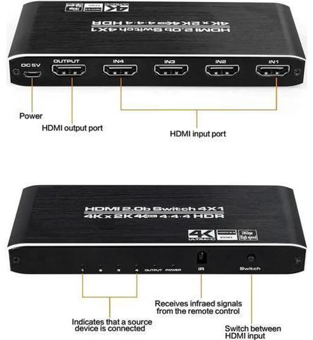 Main image of 4K HDMI Switch 4x1, 4 Port HDMI Selector Switcher 4 in 1 Out with IR Remote Control Support 4K@60Hz, 4Kx2K, HDR, HDMI 2.0b, HDCP 2.2, 3D, 1080P