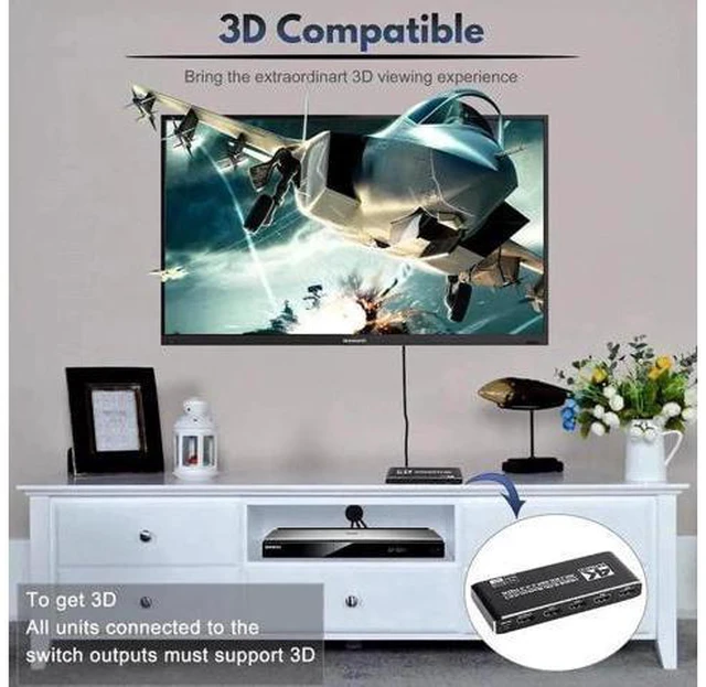 Alt view image 5 of 7 - 4K HDMI Switch 4x1, 4 Port HDMI Selector Switcher 4 in 1 Out with IR Remote Control Support 4K@60Hz, 4Kx2K, HDR, HDMI 2.0b, HDCP 2.2, 3D, 1080P