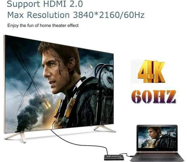 Alt view image 2 of 7 - 4K HDMI Switch 4x1, 4 Port HDMI Selector Switcher 4 in 1 Out with IR Remote Control Support 4K@60Hz, 4Kx2K, HDR, HDMI 2.0b, HDCP 2.2, 3D, 1080P