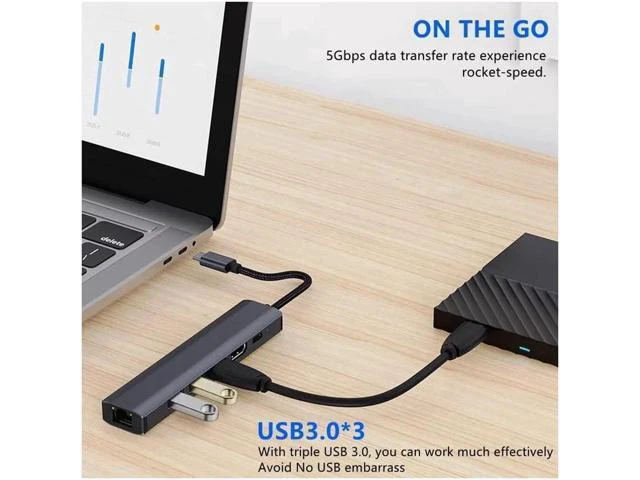 Alt view image 2 of 7 - USB-C to Ethernet Hub Adapter, Portable 6 in 1 Multiport Hub with 4K HDMI, 3*USB3.0, 100W PD, Gigabit Ethernet for MacBook Pro/Air 2022/2021, iMac, iPad