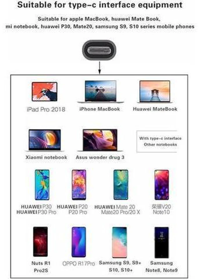 Alt view image 4 of 7 - 5 In 1 4k Uhd Type C Hub Usb3.0 HDMI-Compatible Vga Pd Adapter Docking Station For Pc Concentrador de acoplamiento 5 en 1