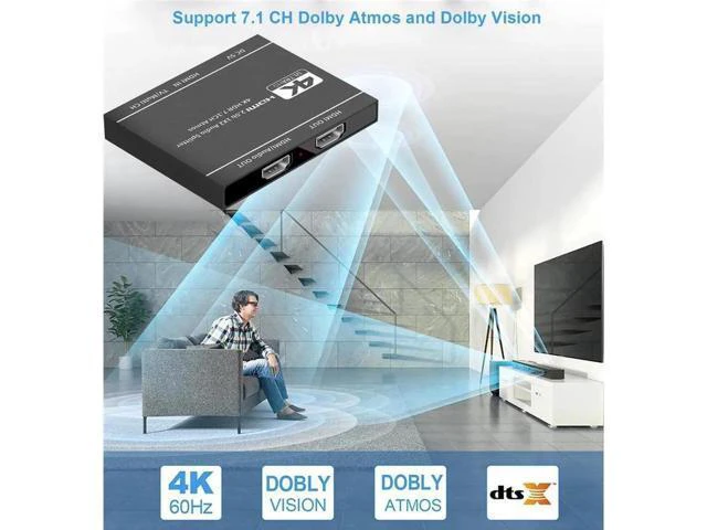 Alt view image 4 of 7 - 4K HDMI Splitter 1 in 2 Out HDMI Splitter Duplicate/ Mirror Screen HDMI Splitter Support 4K@60Hz 3D for PS5, Roku TV Box - 1 Source to 2 Displays, with Audio Extractor(HDMI Audio Output)