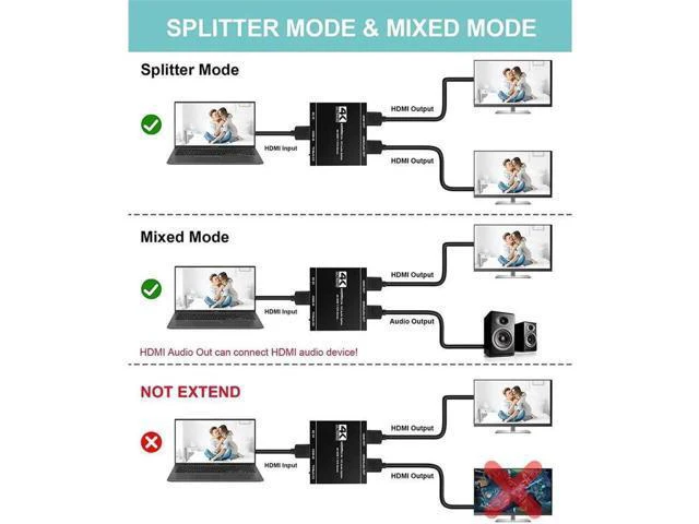 Alt view image 3 of 7 - 4K HDMI Splitter 1 in 2 Out HDMI Splitter Duplicate/ Mirror Screen HDMI Splitter Support 4K@60Hz 3D for PS5, Roku TV Box - 1 Source to 2 Displays, with Audio Extractor(HDMI Audio Output)