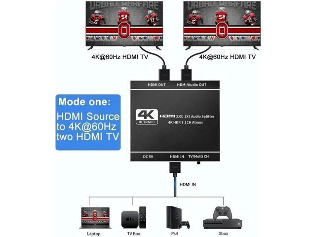 Alt view image 7 of 7 - 4K HDMI Splitter 1 in 2 Out HDMI Splitter Duplicate/ Mirror Screen HDMI Splitter Support 4K@60Hz 3D for PS5, Roku TV Box - 1 Source to 2 Displays, with Audio Extractor(HDMI Audio Output)