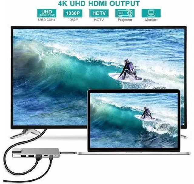 Alt view image 4 of 7 - USB Type C Hub Adapter Dock with 4K HDMI PD RJ45 Ethernet Lan Charge for MacBook