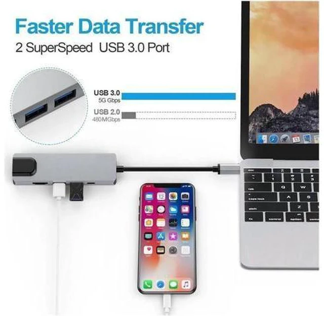 Alt view image 3 of 7 - USB C Hub Multiport Adapter with 4kHDMI Output, 1000M RJ45 Gigabit Ethernet, 2USB3.0 Ports ,100W Power Delivery, 5-in-1 USB C Network Adapter for MacBook Pro & Type C Windows Laptops
