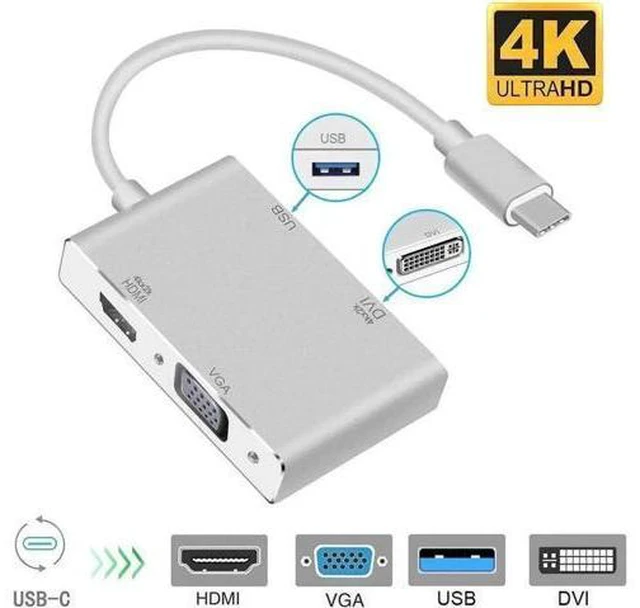 Main image of Type C to HDMI Adapter, USB C 3.1 to HDMI VGA DVI USB 3.0 (Thunderbolt 3 Compatible) Multi Video USB C HUB Converter,Multi Monitors Adapter for MacBook/Chromebook Pixel to HDTV/Monitors