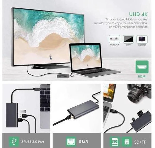 Alt view image 3 of 3 - USB C Multiport Adapter with 1000Mrj45 Gigabit Ethernet Port 4K HDMI Output 2 USB3.0 Ports USB C PD Charging Port Hub 5 in 1 Type C Network Adapter for MacBook Pro TypeC Windows Laptops