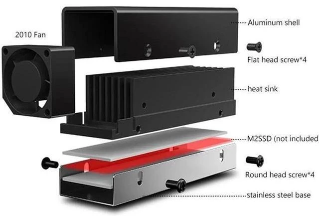 Alt view image 6 of 6 - M.2 SSD NVMe Heat Sink M2 2280 Solid State Disk Air Circulation Radiator with Fan Aluminum Heatsink Thermal Pad Cooler
