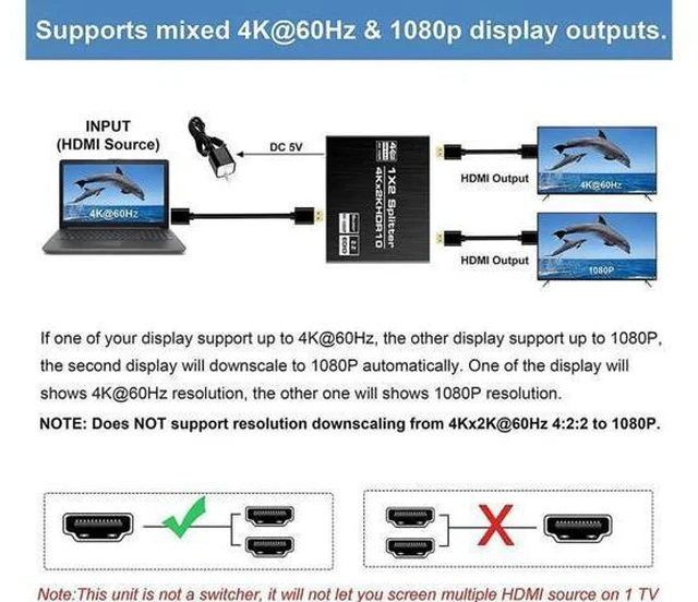 Alt view image 4 of 7 - 4K x 2K@60Hz HDMI Splitter 1 in 2 Out 4K @ 60Hz 1x2 Powered HDMI Splitter Duplicate Mirror with EDID Support HDCP 2.2 HDR (1 Source to 2 Displays)