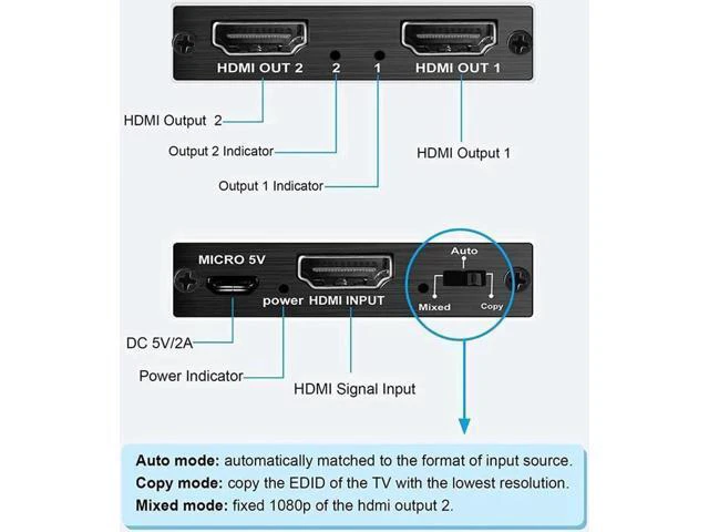 Alt view image 7 of 7 - 4K x 2K@60Hz HDMI Splitter 1 in 2 Out 4K @ 60Hz 1x2 Powered HDMI Splitter Duplicate Mirror with EDID Support HDCP 2.2 HDR (1 Source to 2 Displays)