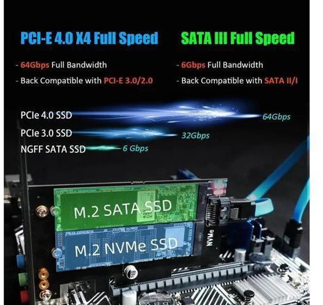 Alt view image 3 of 6 - PA12-HS Dual M.2 SSD PCIe X4 Adapter with Heatsink for One M.2 NVMe SSD and One M.2 SATA SSD, Support PCIe 4.0 SSD and OS Boot from M.2 NVMe SSD