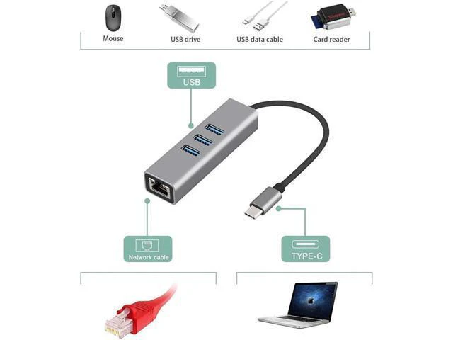 Alt view image 3 of 7 - USB-c hub, Type C to Gigabit Ethernet and 3 USB 3.0 adapters, Aluminum Portable hub, RJ45 Gigabit Ethernet Network Adapter, Converter, hub, for 10 / 100 / 1000 Mbps Ethernet