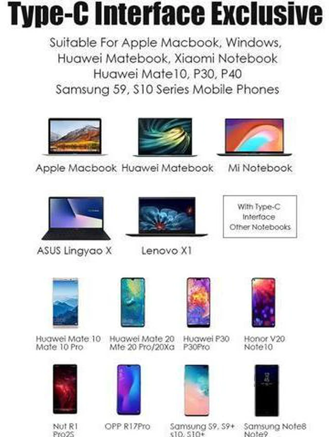 Alt view image 3 of 7 - USB C Hub, 8-in-1 Type C Adapter with RJ45 Ethernet, 4K Mac HDMI Adapter, 2 USB3.0/2.0, SD/TF Card Reader, USB-C Power Delivery, Type-C Port for Apple Mac Pro/Air and Other USB C Devices