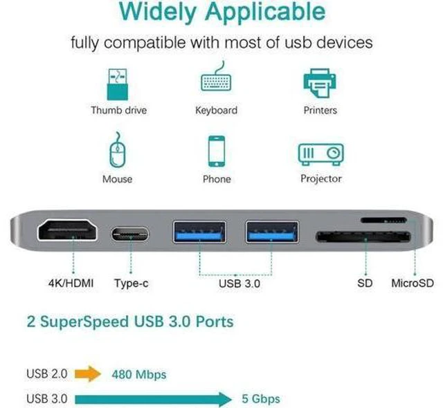 Alt view image 5 of 7 - USB C Hub 6-in1 USB C Docking Station with HDMI 4K Type C Power Delivery,2 USB 3.0 Ports SDMicro Card Reader Compatible with MacBook Pro 2017/2016 13/15inch,MacBook 2018 13 inch - Silver