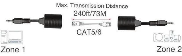 Alt view image 4 of 4 - 2Pack 35mm Stereo to RJ45 Female Extender Over Cat5Cat6 Cable 2X 35mm to RJ45 Female