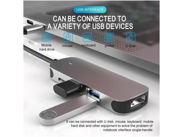 Alt view image 4 of 7 - USB Type C Docking Station, 4-in-1 USB Type C Hub, 3.0 USB C to 4K HDMI Dongle Adapter, 5 GBPS Power Delivery,5Gbps USB-3.0 Data Ports,USB2.0 Ports for Laptop/MacBook Pro Air