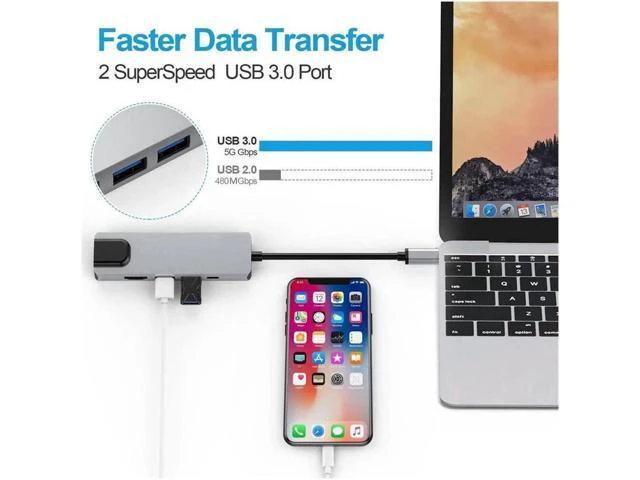 Alt view image 2 of 7 - USB C Hub with HDMI, 5 in 1 Type C Adapter with 2 USB 3.0 Ports, Gigabit Ethernet, 4K HDMI, Type- C 100W PD, Aluminum USB C Adapter Compatible MacBook Pro, Surface Go and Other Type-C Devices