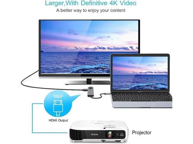 Alt view image 7 of 7 - USB C Hub with HDMI, 5 in 1 Type C Adapter with 2 USB 3.0 Ports, Gigabit Ethernet, 4K HDMI, Type- C 100W PD, Aluminum USB C Adapter Compatible MacBook Pro, Surface Go and Other Type-C Devices