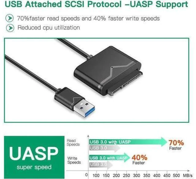Alt view image 4 of 7 - USB 3.0 to SATA Converter External Hard Drive Adapter Kit for Universal 2.5/3.5 HDD/SSD Hard Drive Disk, Included 12V/2A (UT-3112)