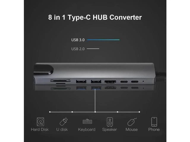 Alt view image 4 of 6 - USB C Hub Type C Adapter 8-in-1 Dock to HDMI 4K RJ45 Ethernet RJ45 PD Power Delivery Type-C Port2 USB 3.0 Ports and TF SD Card Readers for MacBook Pro 2018/2017 and More USB-C Devices