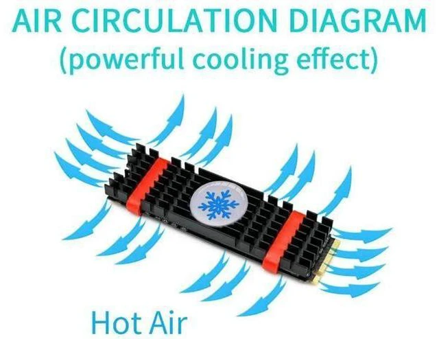 Alt view image 4 of 6 - Heatsink SSD PCIE NVMe M.2 2280 Radiator Aluminum Heatsink Extruded Heat Sink for SSD Heat Dissipation Cooling Cooler 22x76x10mm