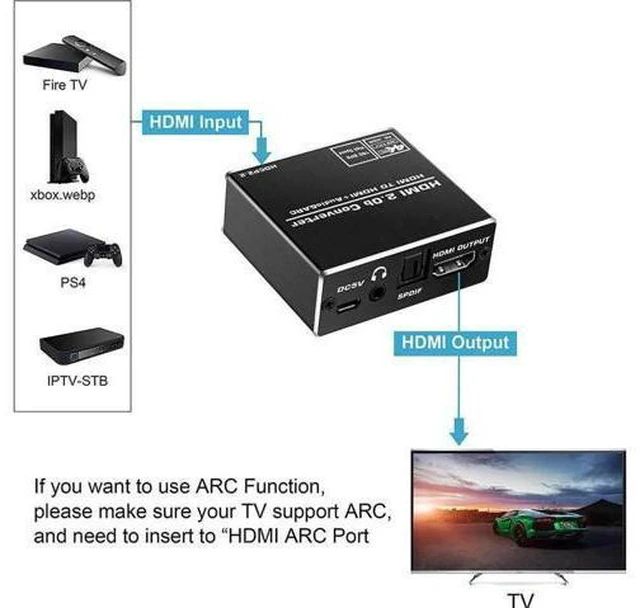 Alt view image 3 of 7 - Aluminum Shell 4K 60Hz HDMI 2.0 Audio Extractor for PS5 Xbox Series X 4K HDMI Audio Extractor converter HDMI + SPDIF + 3.5 mm audio Output,OZV8-1